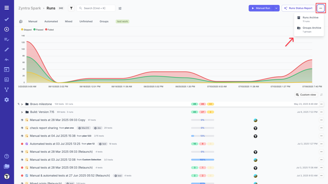 Testomat.io - Run overview